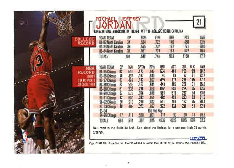 1995-96 Hoops #21 Michael Jordan