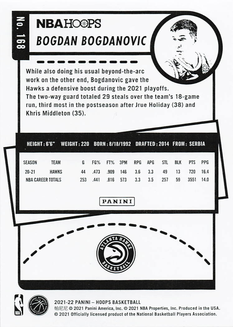2021-22 Hoops #168 Bogdan Bogdanovic